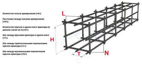 Установка арматуры ganzer 8388