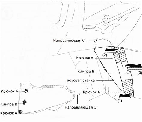 Установка боковых стенок