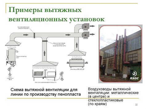 Установка вытяжной системы и принцип ее работы