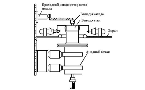 Установка генераторного блока