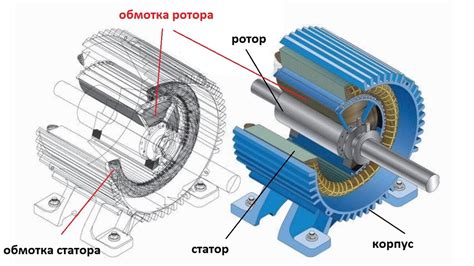 Установка двигателя и ротора