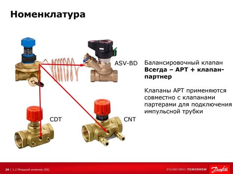 Установка запусков