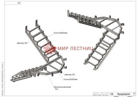 Установка и монтаж швеллера 14*5 мм