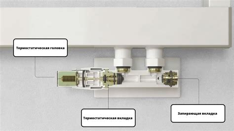 Установка и настройка термостатической арматуры