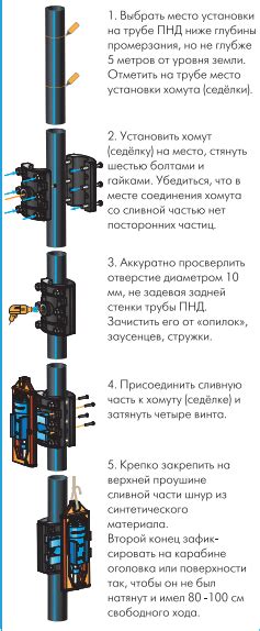 Установка клапана слива