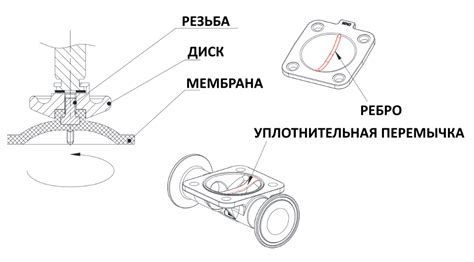 Установка мембранного клапана