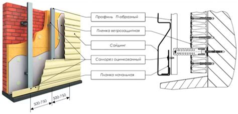 Установка металлического сайдинга: горизонтальный монтаж