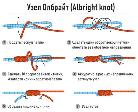 Установка мода для привязки