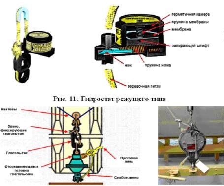 Установка объединенного плота