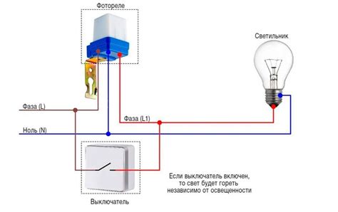 Установка освещения и механизмов