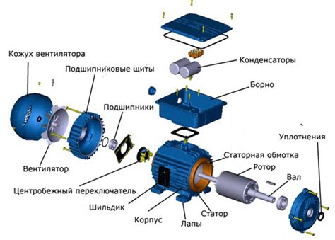 Установка привода и электродвигателя