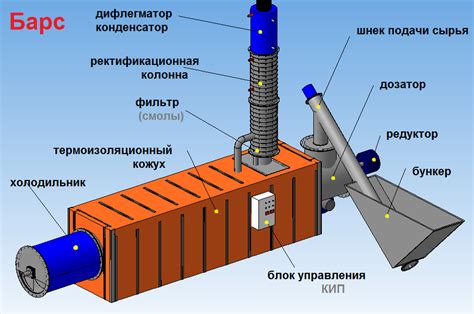 Установка топлива в ракету