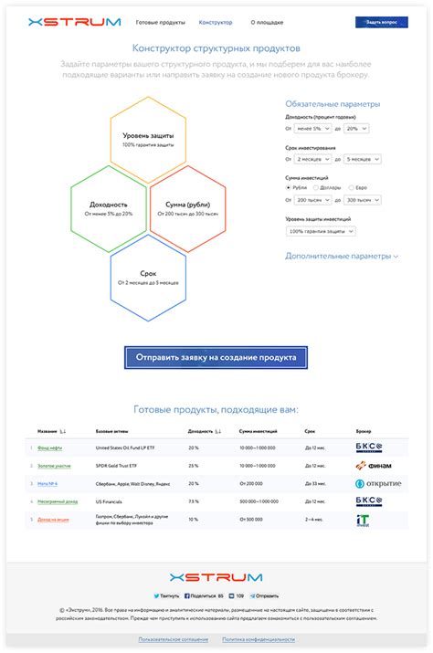 Установка торговой площадки для биржевых сделок