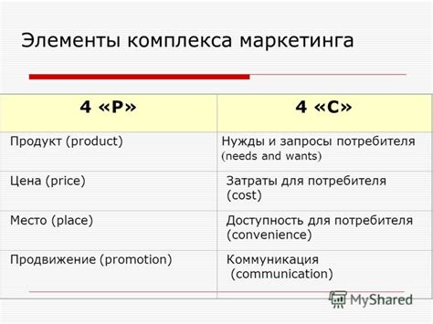 Устойчивая цена и доступность для каждого потребителя