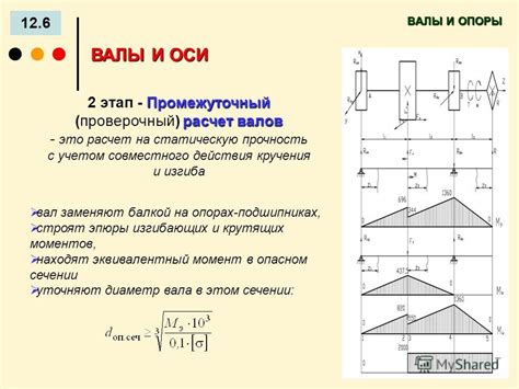 Устойчивость и прочность опоры