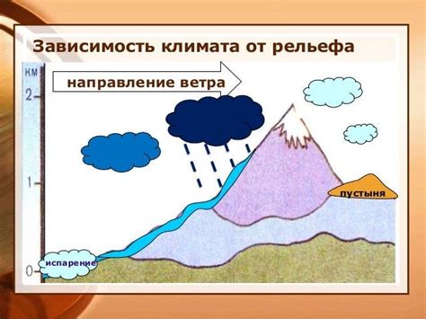 Устойчивость к тепловым изменениям