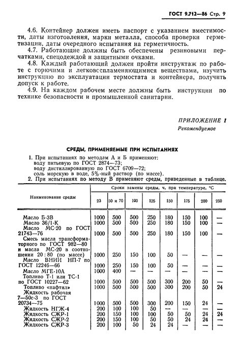 Устойчивость оцинкованных компенсаторов к воздействию коррозии и агрессивных сред