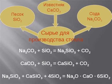 Устойчивость силикона к воздействию нейтрального pH