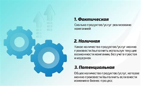 Устойчивый рост производительности работы