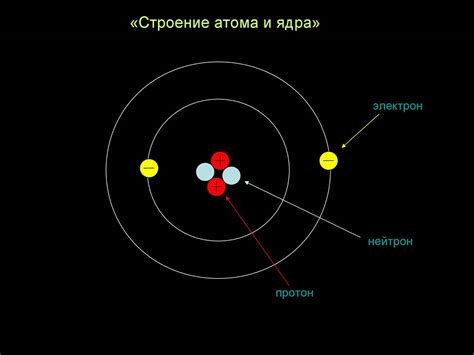 Устройство атома металла