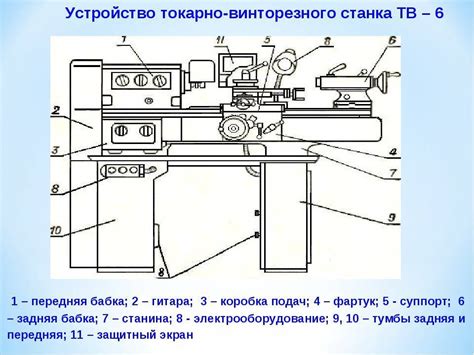 Устройство и принцип работы вырубного станка