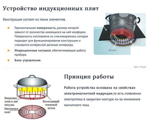 Устройство и принцип работы индукционной печи