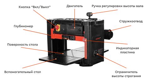 Устройство рейсмуса слесарного