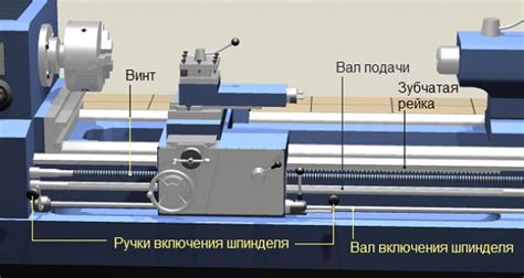 Устройство углореза по металлу