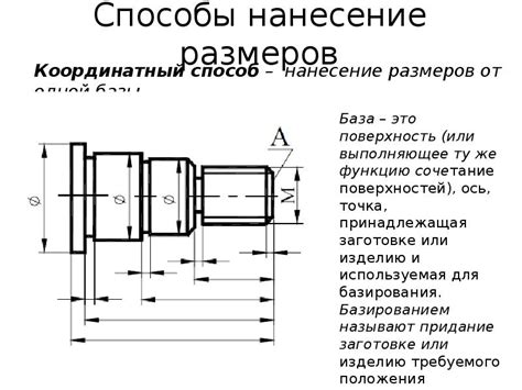 Уточните способ нанесения