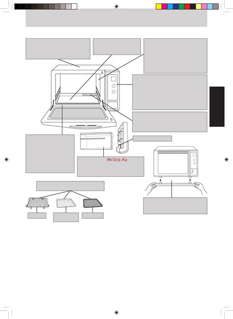 Уход и обслуживание микроволновой печи гриль