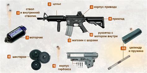 Уход и обслуживание навеса