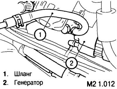 Уход и техническое обслуживание шлангов