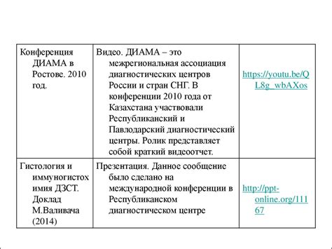 Участие НИИ в международных проектах по обработке металлов