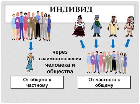 Участие личности в нике: как проявить свою индивидуальность