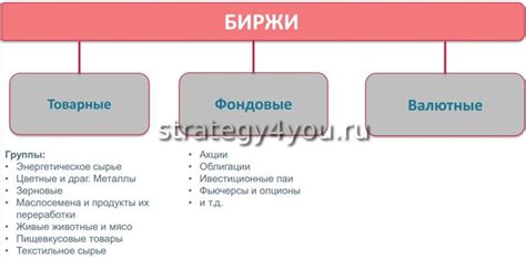 Участникам торгов различных бирж вменено право совершать сделки с драгоценными металлами