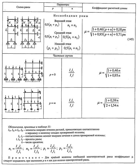 Учет длины в расчетной схеме