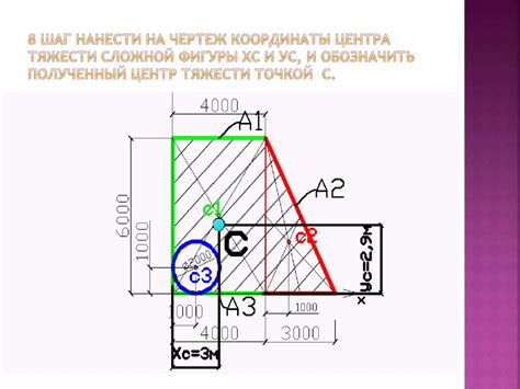 Учет изменений в конструкции при определении центра тяжести