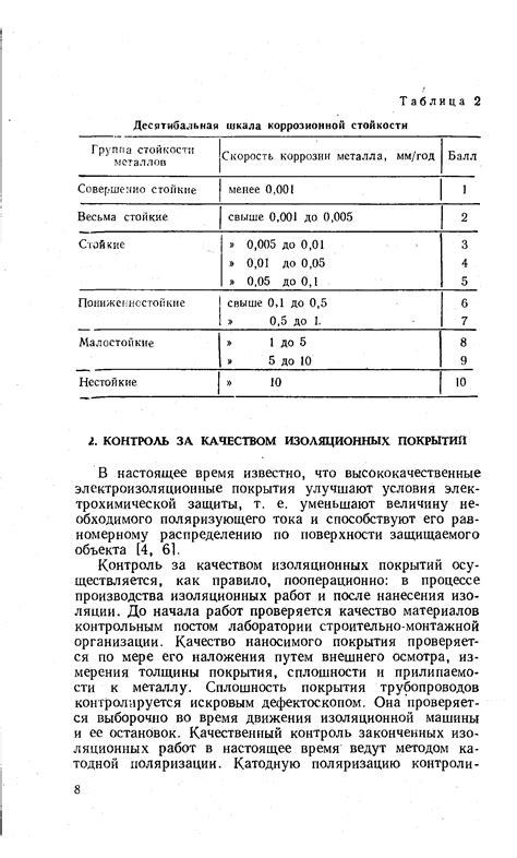 Учет коррозионной стойкости при проектировании