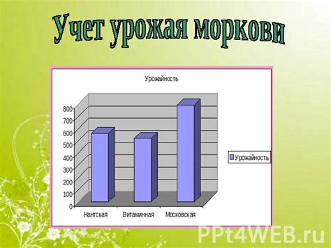 Учет местных климатических условий