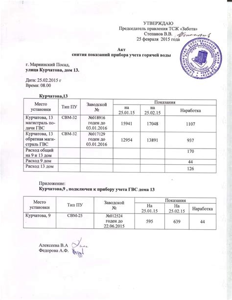 Учет освещенности и доступности воды