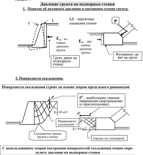 Учет особенностей грунта