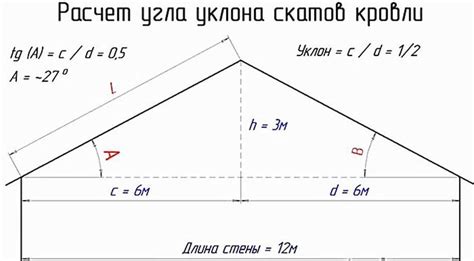 Учет особенностей крыши