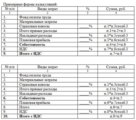 Учет стоимости металлопроката и услуг