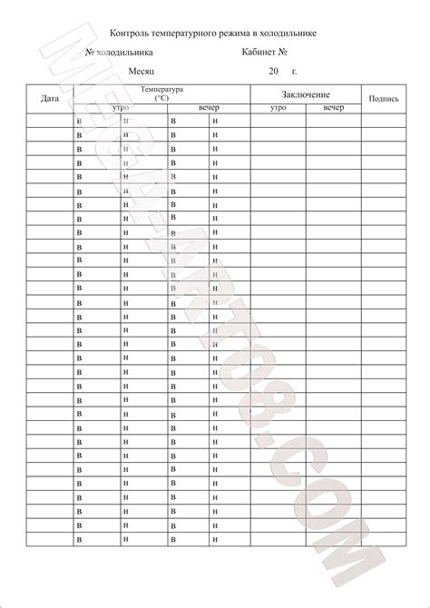 Учет температурного режима при выборе печи