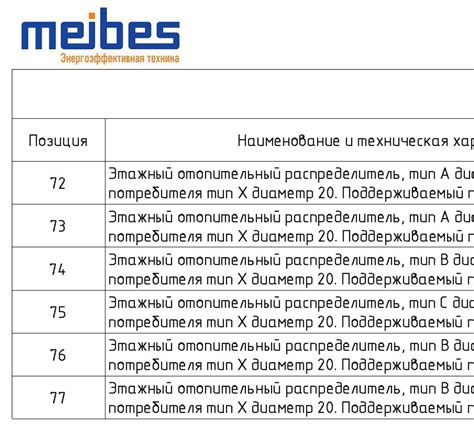 Учет требований ГОСТ при сварке трубопроводной арматуры