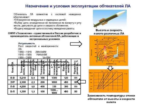 Учитываем назначение и условия эксплуатации