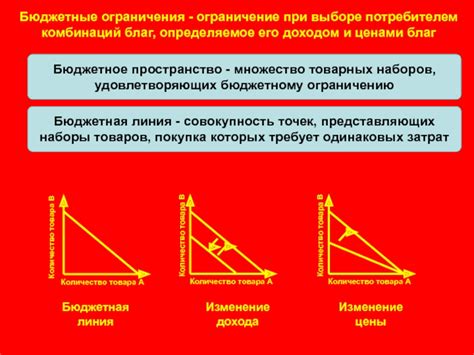 Учитывайте бюджетные ограничения при выборе конусной развертки