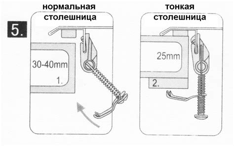 Учитывайте вес мойки и прочность крепежа