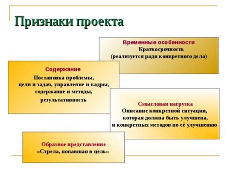 Учитывайте особенности конкретного проекта