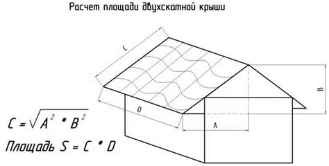 Учитывайте площадь рабочей крыши